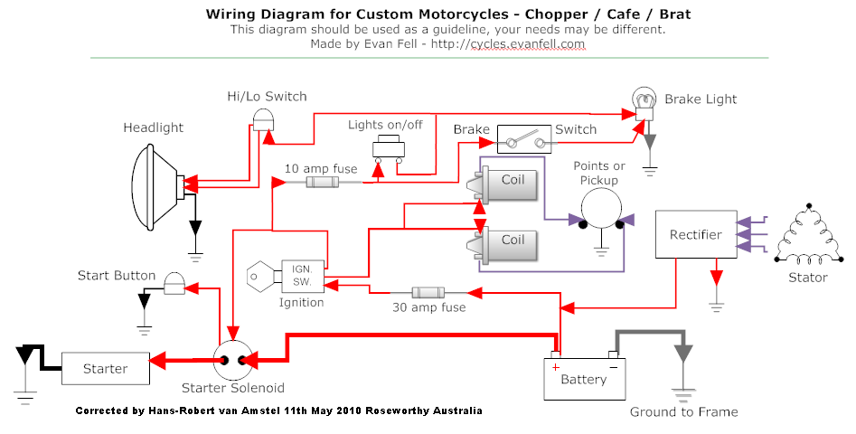 Picture 3 of 6 from Honda CB750 Wiring Diagrams