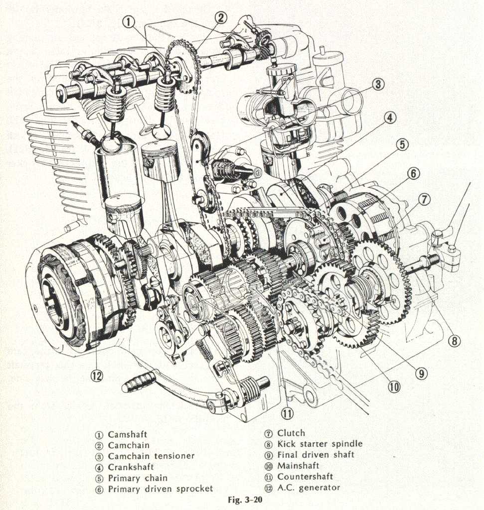 Honda-CB750-Engine-Cutaway.jpg