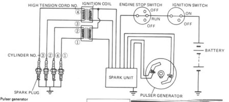 pulse-generator_zps010b0680.jpg