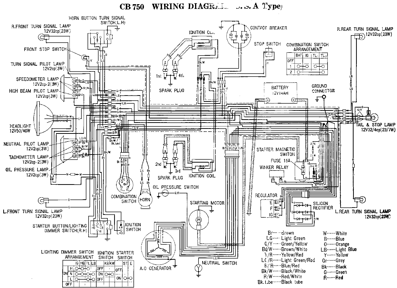 CB750 71 Wiring Diagram