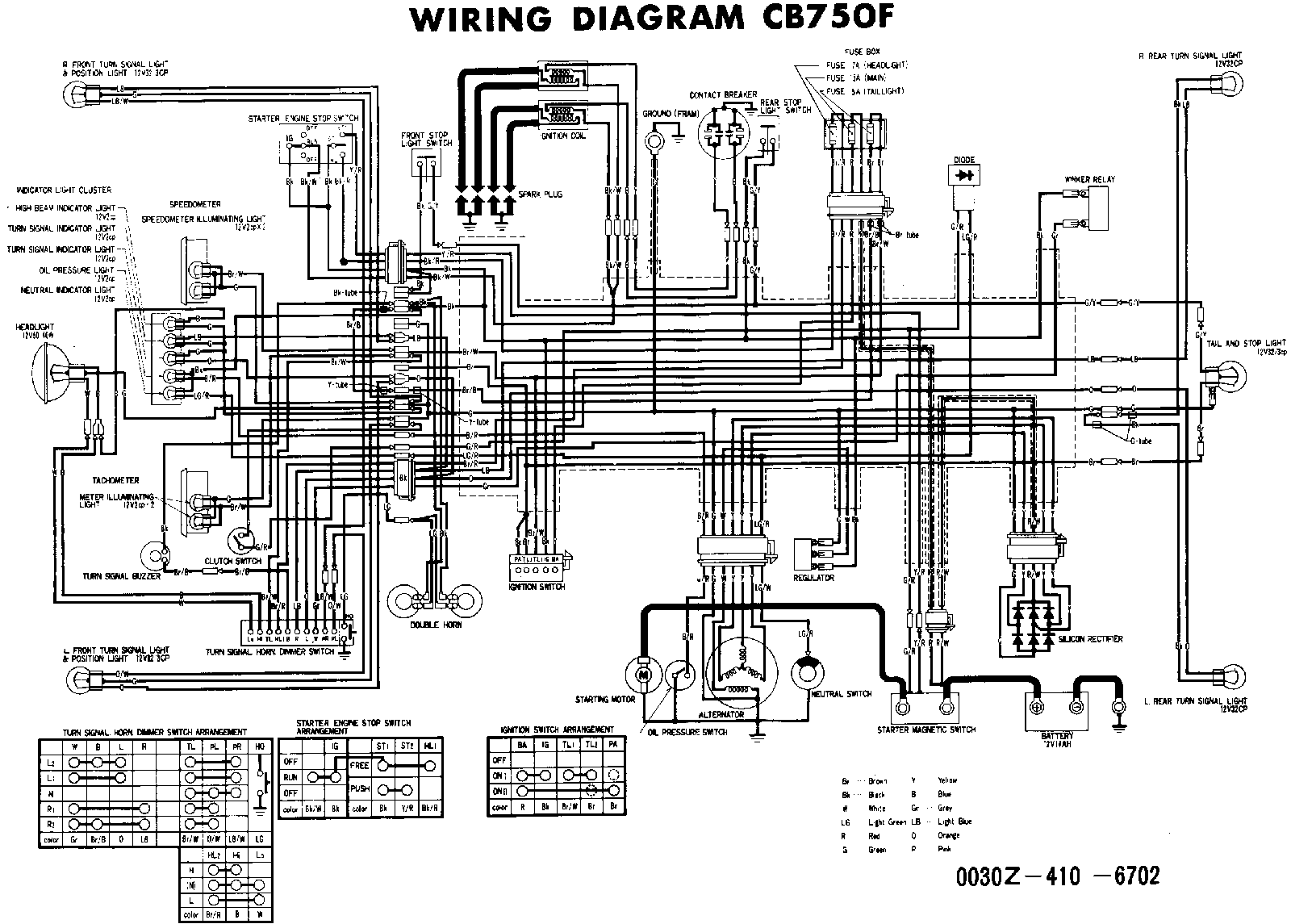 CB750F 77 Wiring Diagram