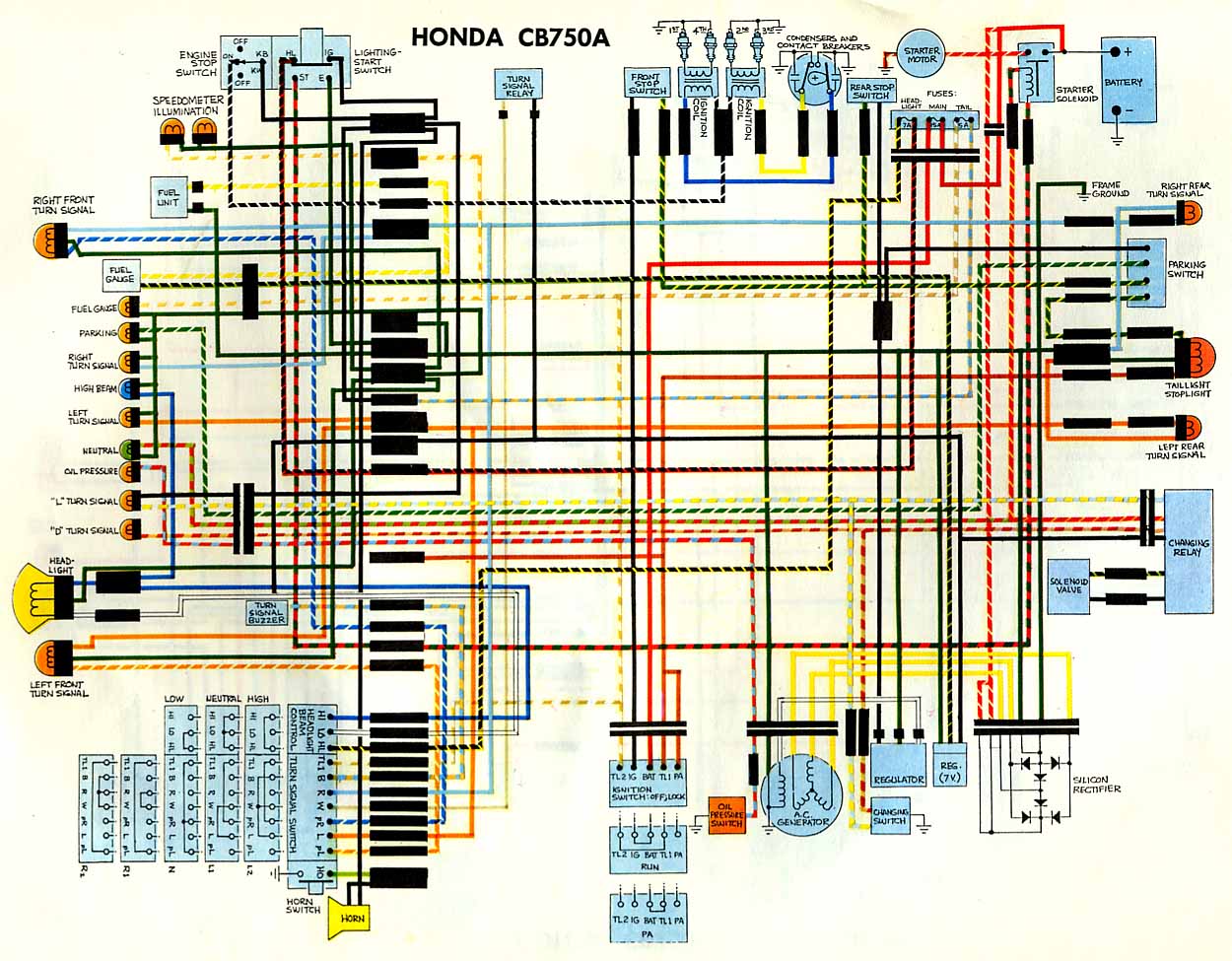 Honda CB750A Wiring Diagram